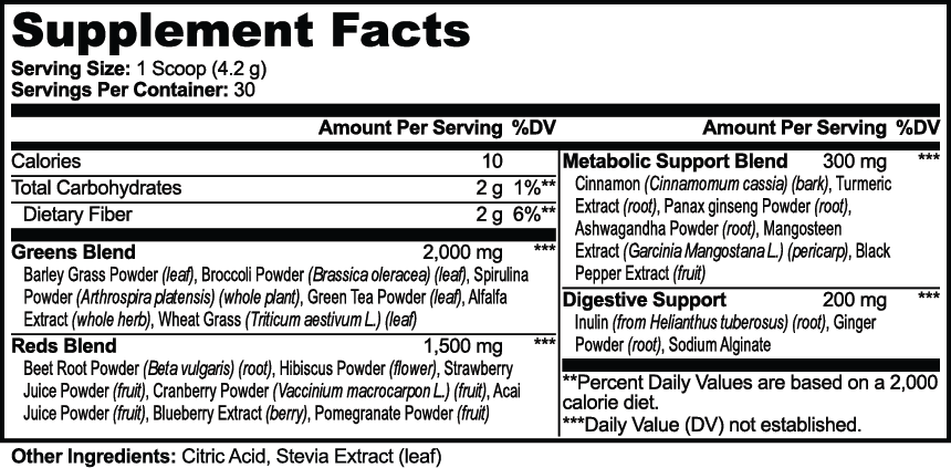 Veg Matrix